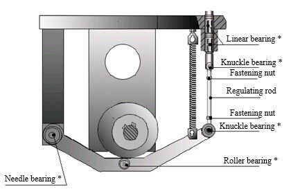 Driving Mechanism for Leading-out Unit for Joined Capsule